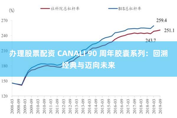 办理股票配资 CANALI 90 周年胶囊系列：回溯经典与迈向未来