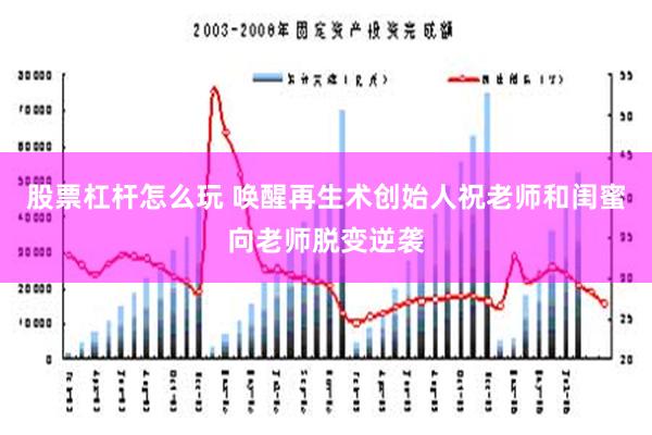 股票杠杆怎么玩 唤醒再生术创始人祝老师和闺蜜向老师脱变逆袭