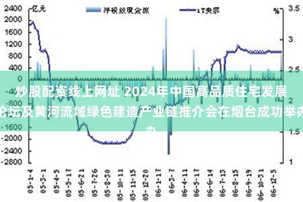 炒股配资线上网址 2024年中国高品质住宅发展论坛及黄河流域绿色建造产业链推介会在烟台成功举办