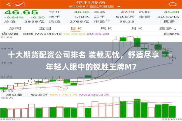 十大期货配资公司排名 装载无忧，舒适尽享 —— 年轻人眼中的锐胜王牌M7