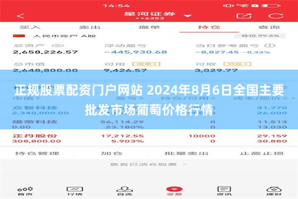 正规股票配资门户网站 2024年8月6日全国主要批发市场葡萄价格行情