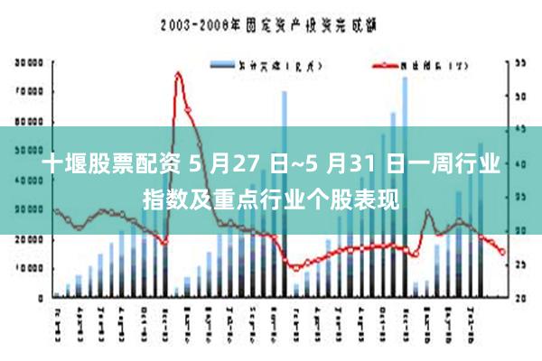 十堰股票配资 5 月27 日~5 月31 日一周行业指数及重点行业个股表现