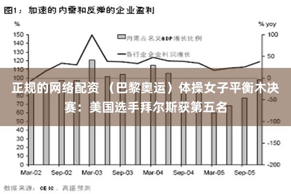 正规的网络配资 （巴黎奥运）体操女子平衡木决赛：美国选手拜尔斯获第五名