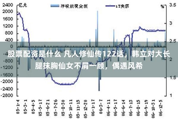 股票配资是什么 凡人修仙传122话，韩立对大长腿抹胸仙女不屑一顾，偶遇风希