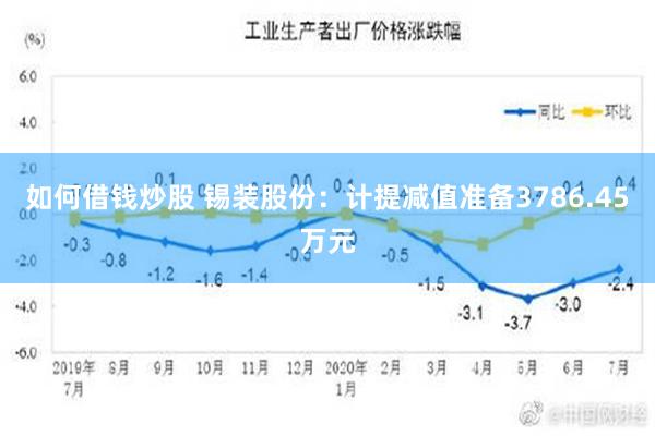 如何借钱炒股 锡装股份：计提减值准备3786.45万元