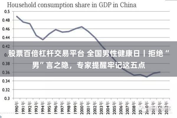 股票百倍杠杆交易平台 全国男性健康日丨拒绝“男”言之隐，专家提醒牢记这五点