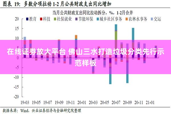 在线证劵放大平台 佛山三水打造垃圾分类先行示范样板