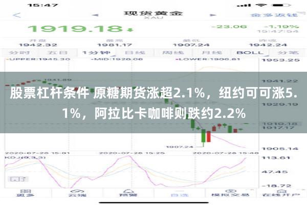 股票杠杆条件 原糖期货涨超2.1%，纽约可可涨5.1%，阿拉比卡咖啡则跌约2.2%