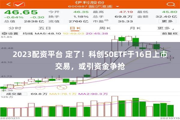 2023配资平台 定了！科创50ETF于16日上市交易，或引资金争抢