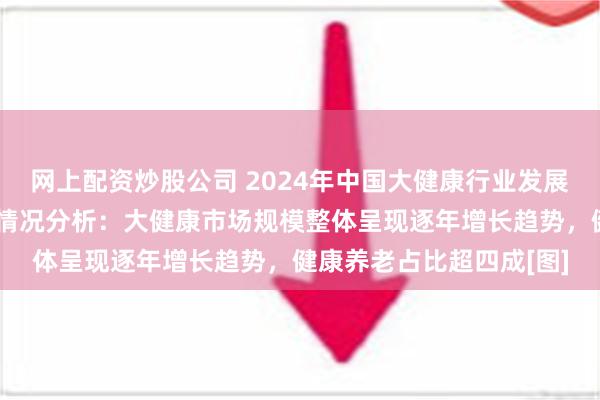 网上配资炒股公司 2024年中国大健康行业发展现状、市场规模及竞争情况分析：大健康市场规模整体呈现逐年增长趋势，健康养老占比超四成[图]