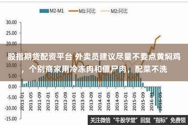 股指期货配资平台 外卖员建议尽量不要点黄焖鸡，个别商家用冷冻肉和僵尸肉，配菜不洗