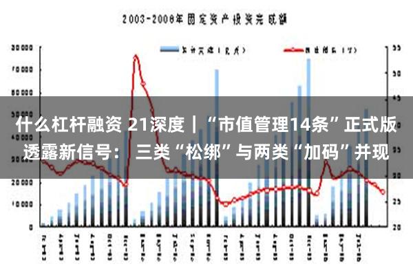 什么杠杆融资 21深度｜“市值管理14条”正式版透露新信号： 三类“松绑”与两类“加码”并现