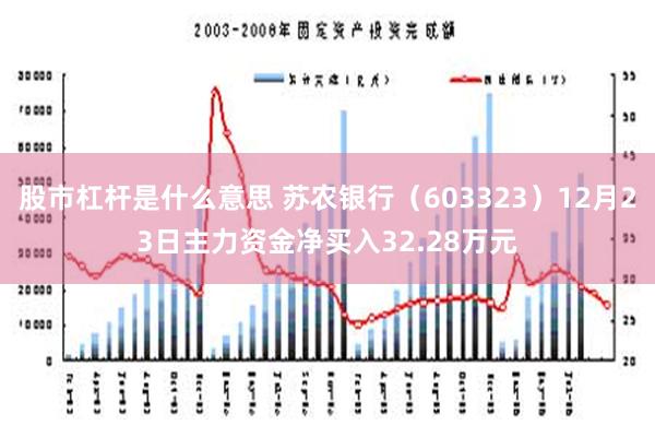 股市杠杆是什么意思 苏农银行（603323）12月23日主力资金净买入32.28万元