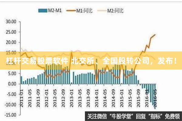 杠杆交易股票软件 北交所、全国股转公司，发布！