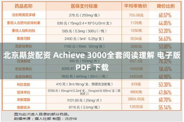 北京期货配资 Achieve 3000全套阅读理解 电子版PDF 下载