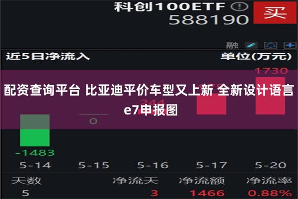 配资查询平台 比亚迪平价车型又上新 全新设计语言 e7申报图